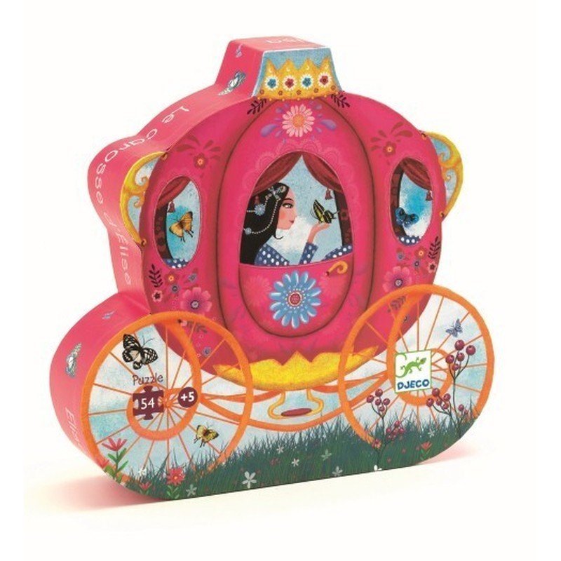 P. Silueta El Carruaje de Elise